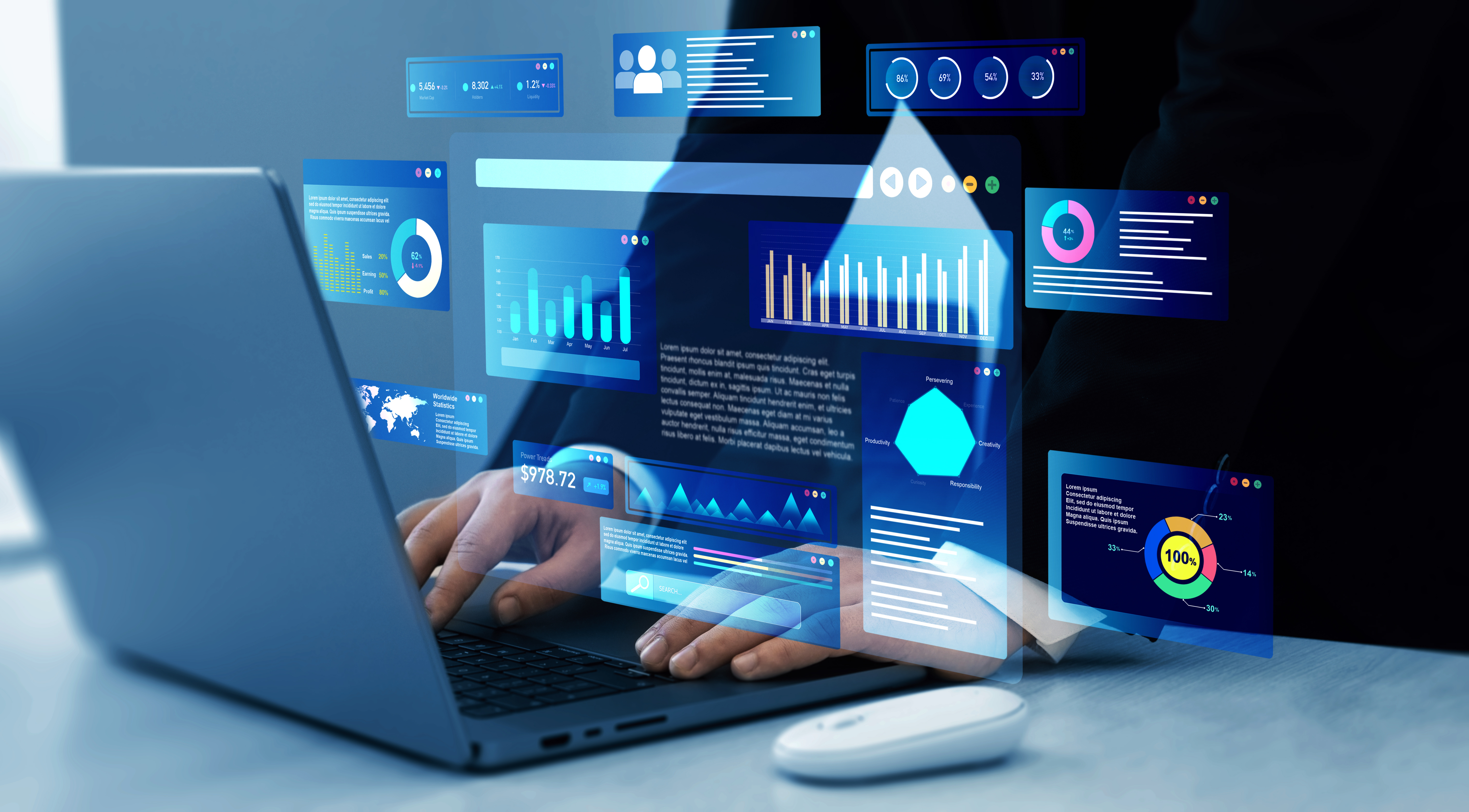 Client analytics